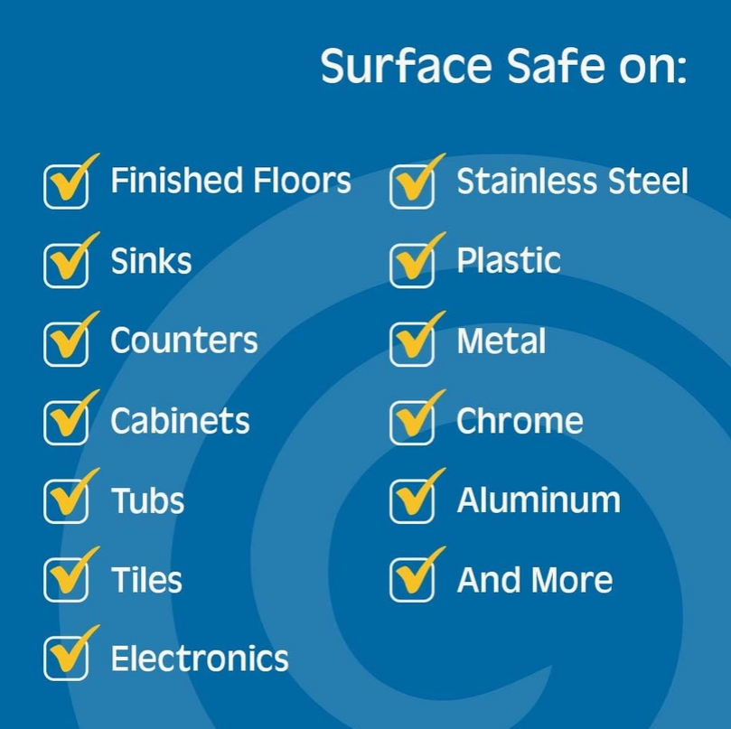 Gonzo Disinfectant Deodorizer & Cleaner Lavender Spray, 2-Pack (24 oz)