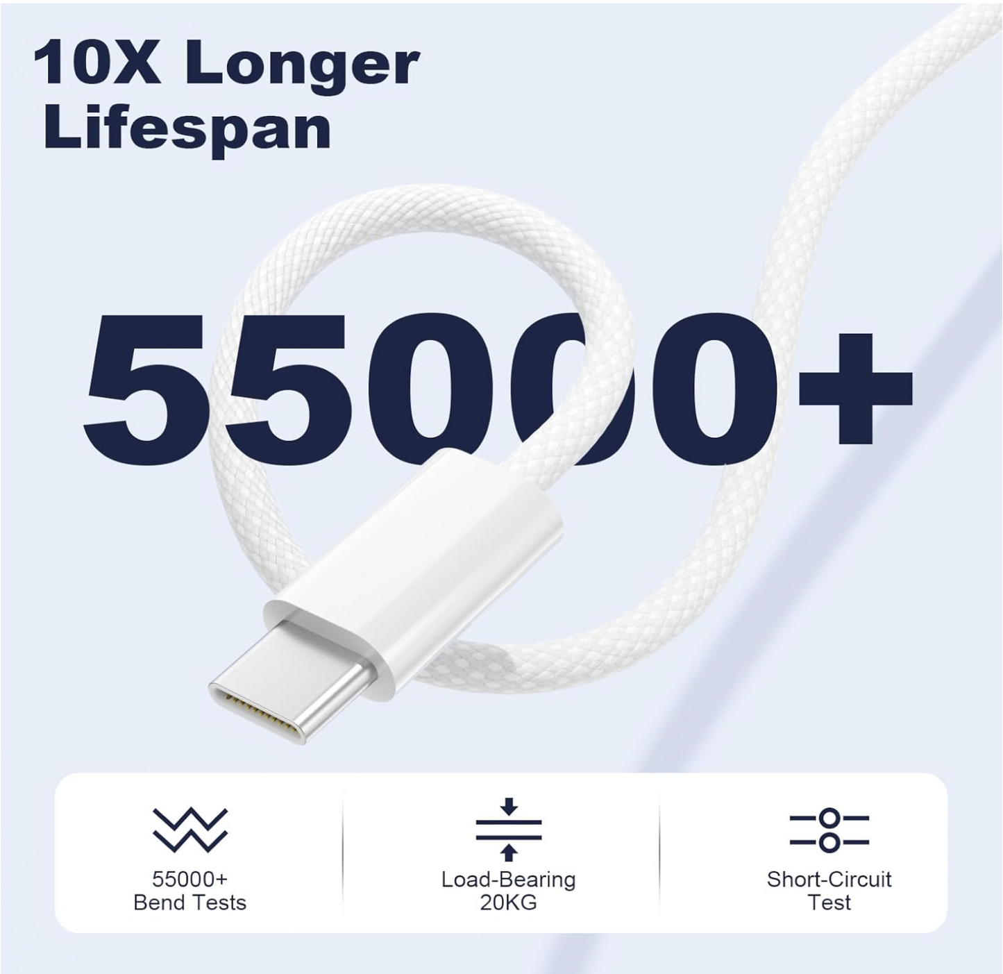 (2-Pack) 30W USB-C to USB-C Braided Fast Charging Cable – 3FT
