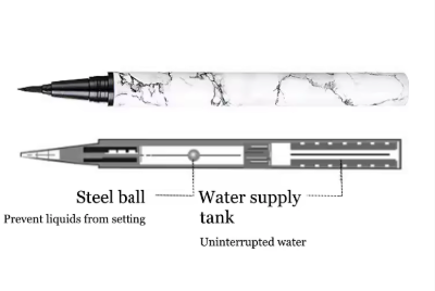 Marble Pattern Waterproof Liquid Eyeliner Liquid, Black