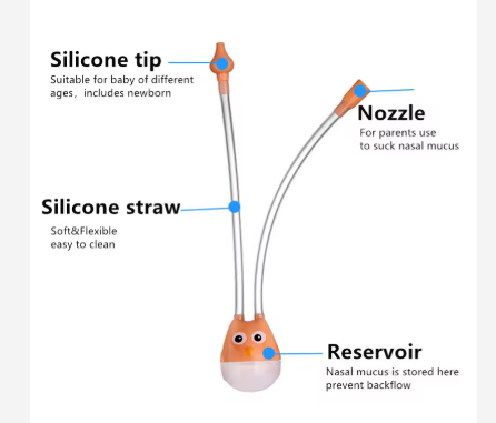 Baby Nasal Aspirator with Soft Silicone Tip – Manual Nose Cleaner