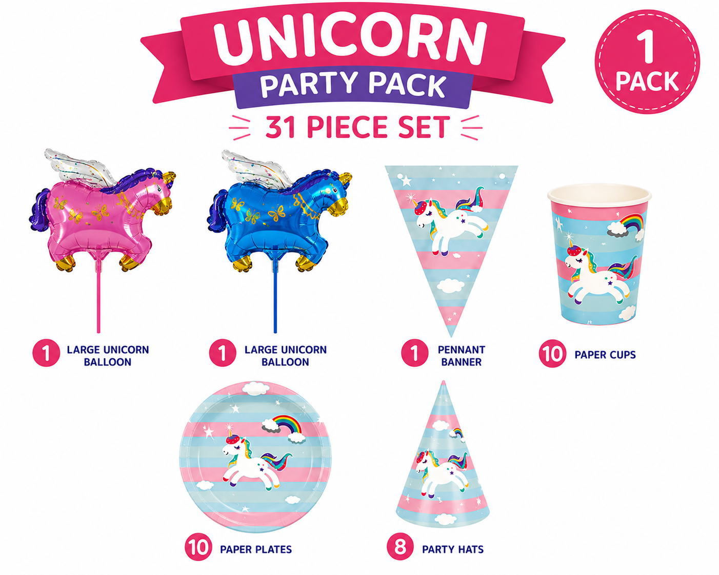 Unicorn Party Supplies Set – 31-Piece Birthday Party Pack for 8 Guests