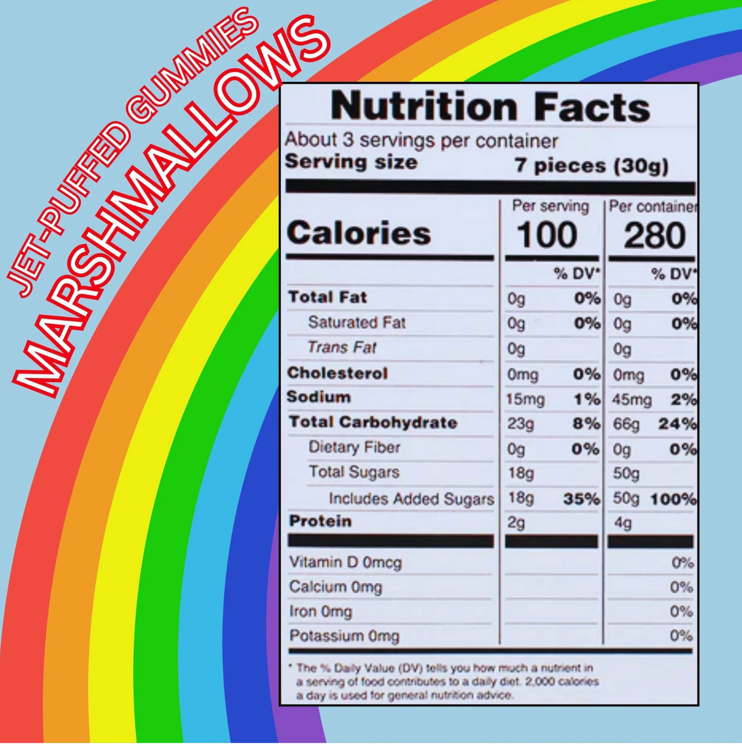 Jet-Puffed Marshmallow Flavored Gummies Candy – 2 Pack (3 oz Each)