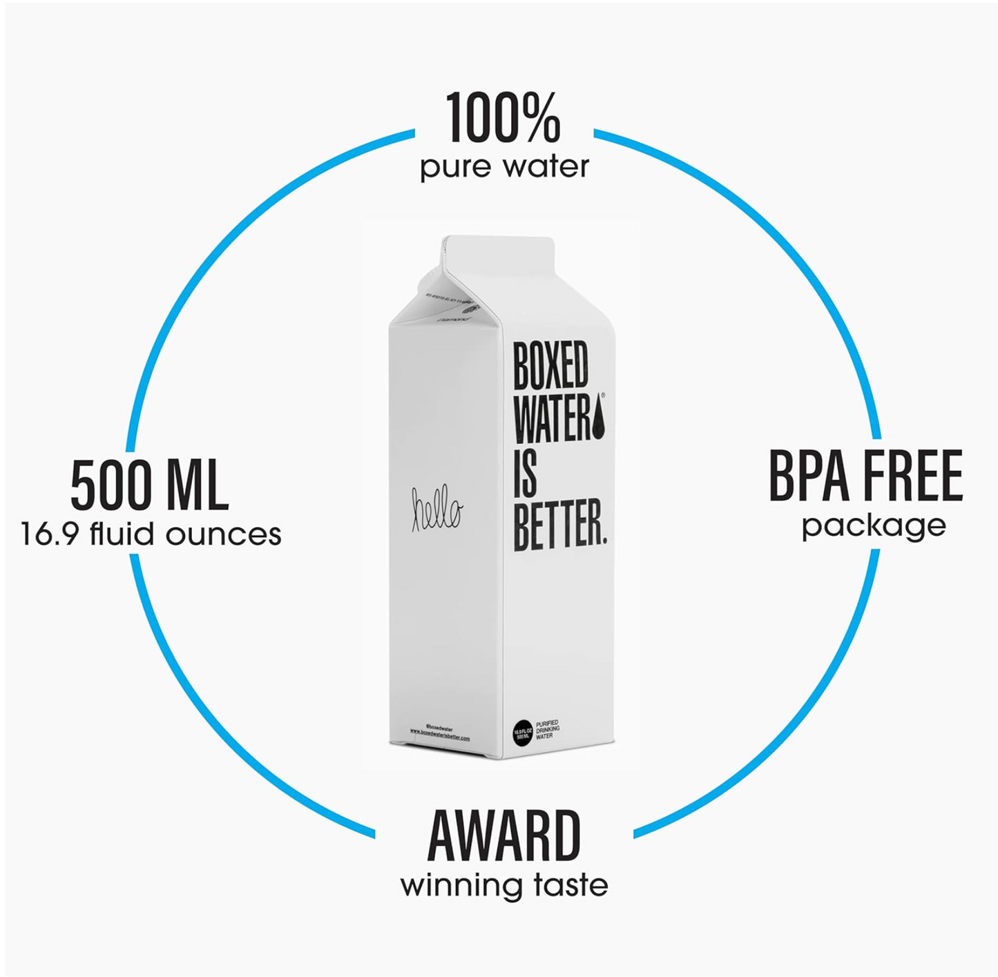 2-Pack Boxed Water Is Better – 16.9 fl oz Purified Drinking Water Carton